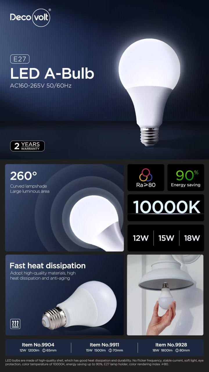 مصباح كروي 15W-10000K-ابيض ديكوفولت9911